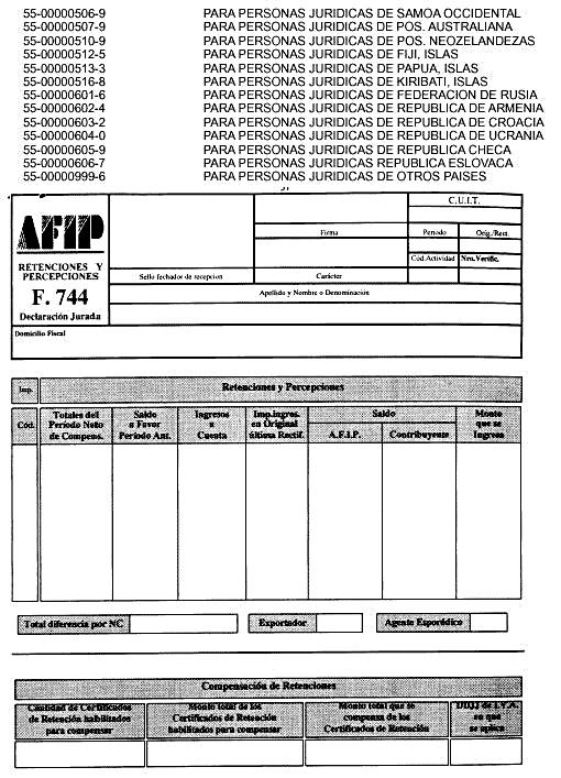 Resolución General A.F.I.P. Nº 738/1999